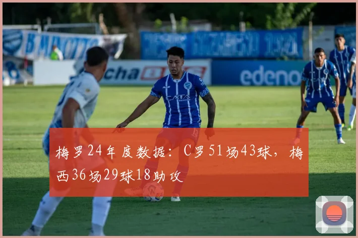 梅罗24年度数据：C罗51场43球，梅西36场29球18助攻