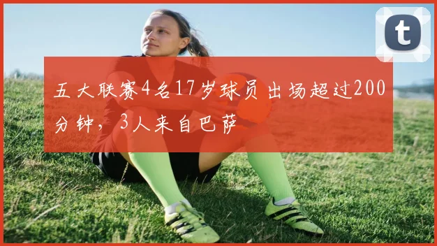五大联赛4名17岁球员出场超过200分钟，3人来自巴萨